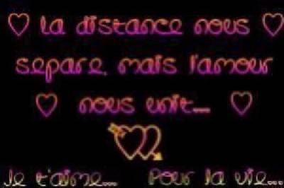 distance