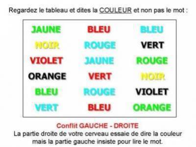 et vous vous y arrivé???